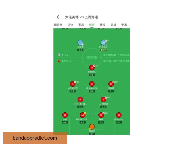 2026世界杯精彩对决回顾 各队比分分析与赛况总结