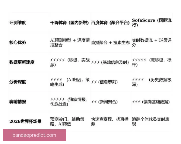 世界杯足球竞猜策略解析与热门球队实力对比分析