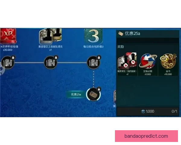 世界杯足球竞猜预测指南：如何分析球队实力与赛事动态提升准确率