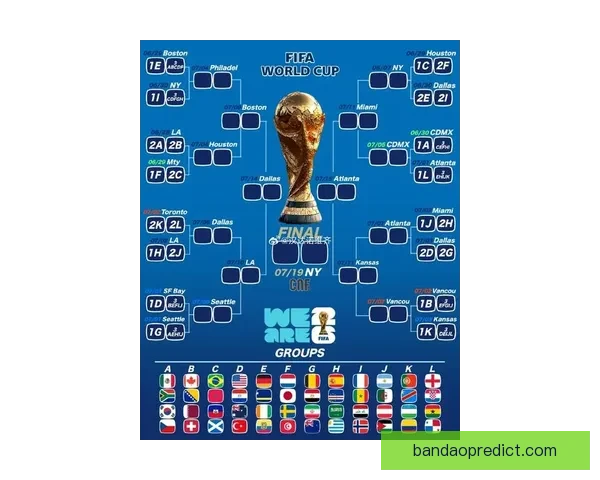 2026世界杯精彩对决回顾 各队比分分析与赛况总结
