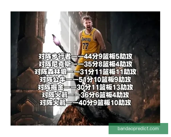 三分王之争已成定局 东契奇伤退 克努佩尔领先7球稳居全联盟榜首