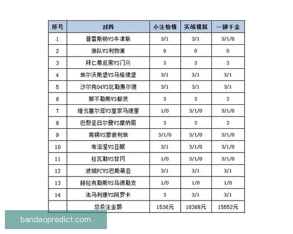 全网热门体育赛事竞猜平台实时分析与投注指南