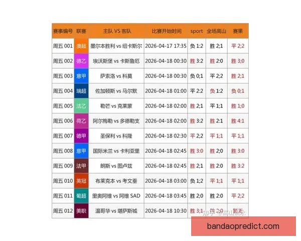 全网最专业的体育竞猜平台实时数据分析与赔率推荐